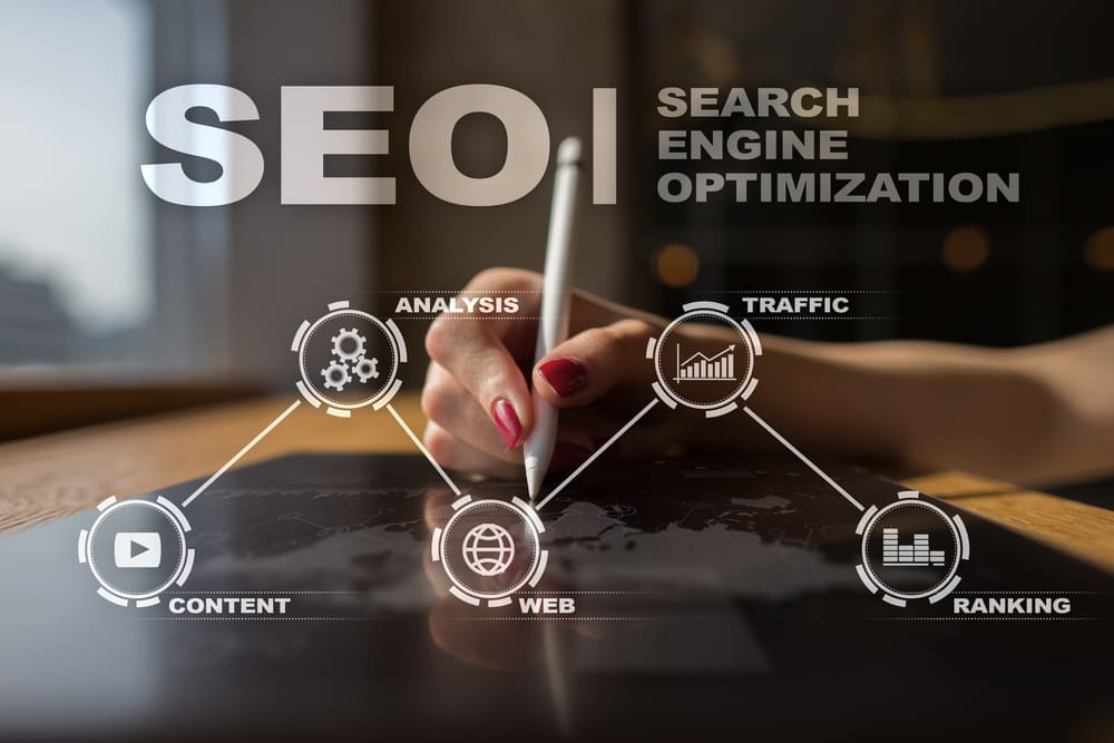 Business using SEO to increase traffic, leads, and sales